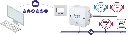 application-diagram-padpuls-m2.webp