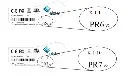 Unterschied_Falcon_PR6-7.webp